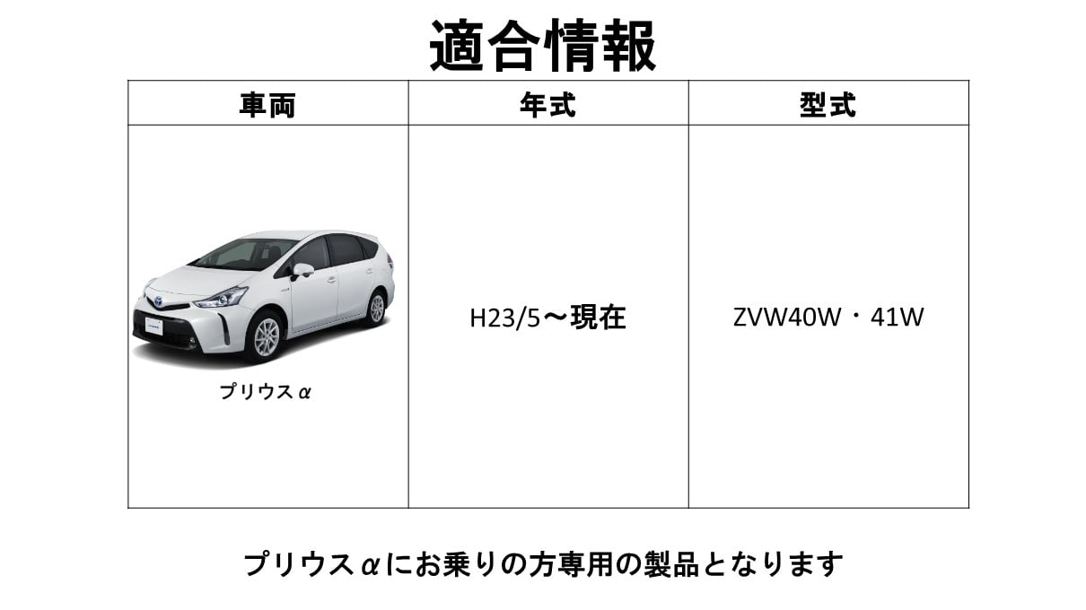 プリウスα専用 Xプレミアムサウンドパッケージ (7x10インチ セパレート2WAYスピーカー/フロントスピーカー交換用)